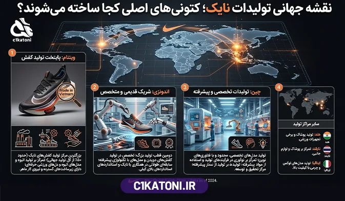 نقشه جهانی تولیدات نایک؛ کتونی‌ های اصلی کجا ساخته میشوند؟