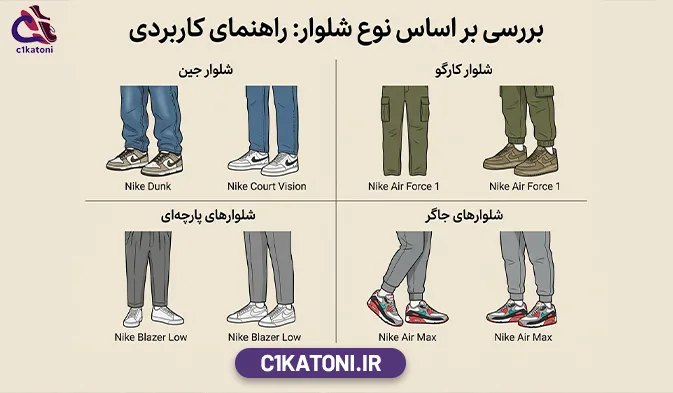 بررسی بر اساس نوع شلوار: راهنمای کاربردی