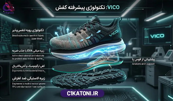 کالبدشکافی تکنولوژی در کفش ویکو اصلی