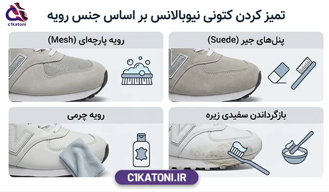 آموزش جامع و اصولی تمیز کردن کتونی نیوبالانس در خانه