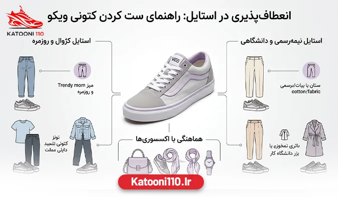 کتونی زنانه ویکو (مدل ونس) طوسی روشن - یاسی
