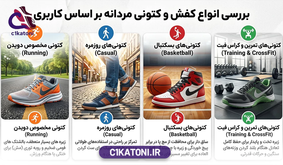 بررسی انواع کفش و کتونی مردانه بر اساس کاربری