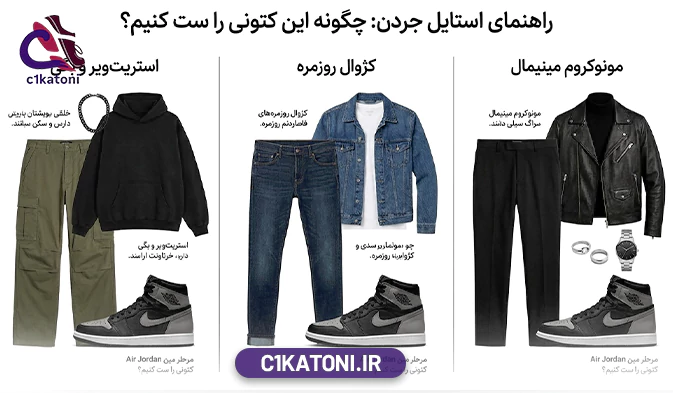 راهنمای کاربردی استایل‌ سازی (چگونه این جردن را ست کنیم؟)