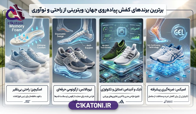کفش و کتونی پیاده روی